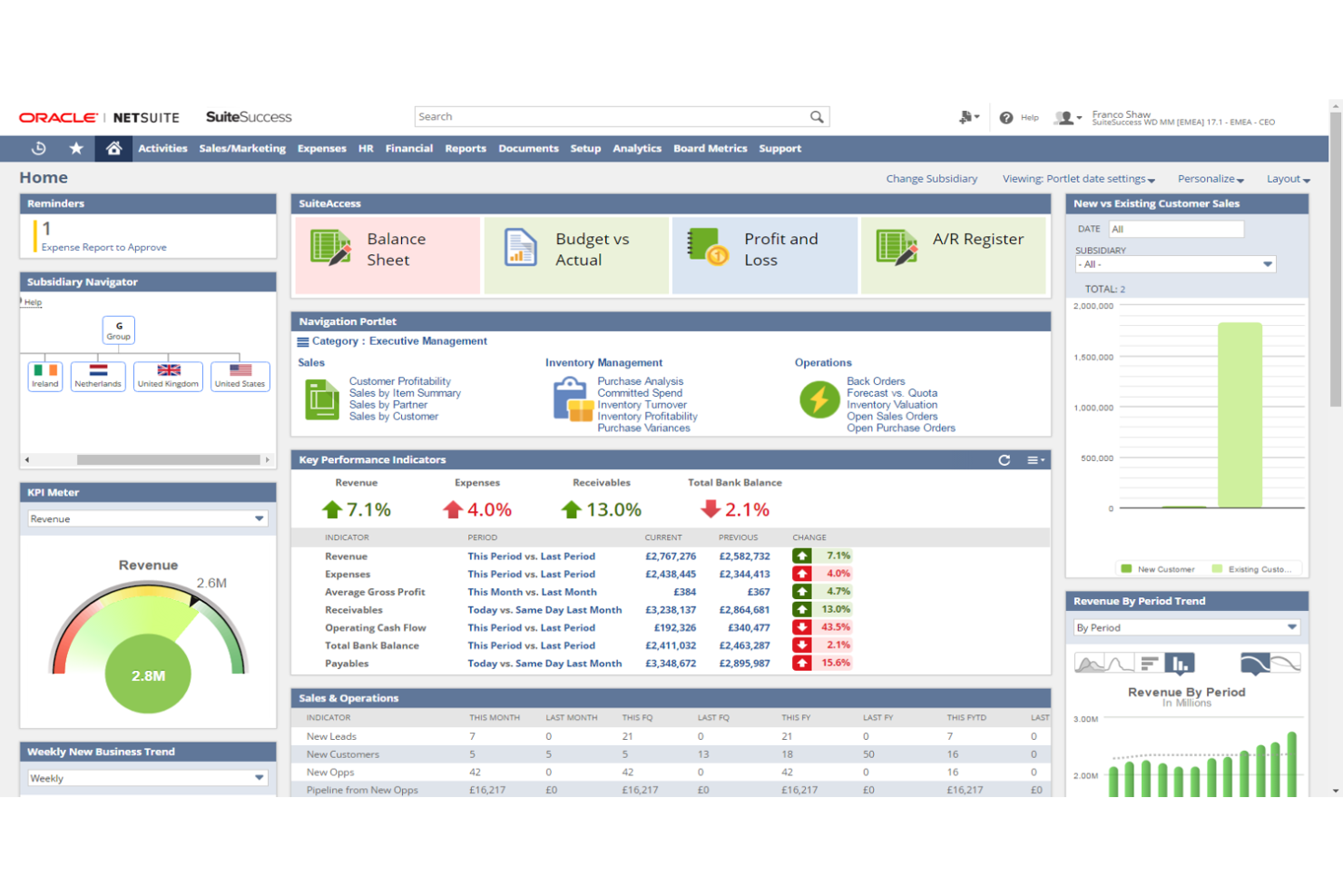 NetSuite ERP screenshot - 10 Best Capacity Planning Software To Improve Utilization In 2024