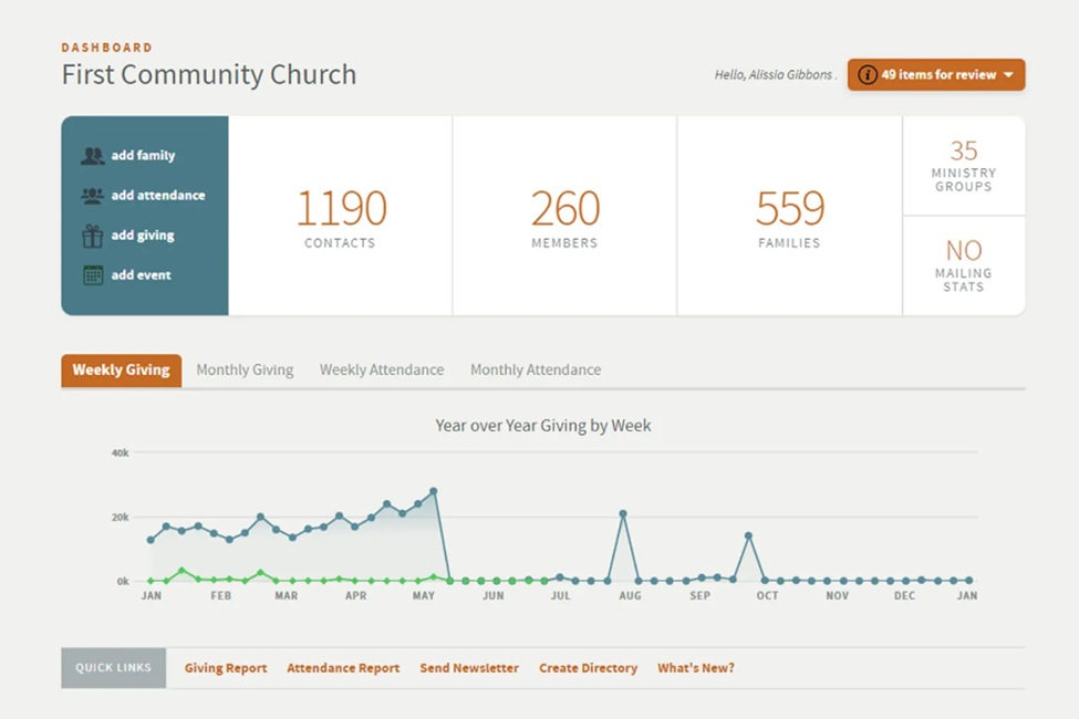 Sunergo screenshot - 20 Best Church Administration Software Picks For 2024