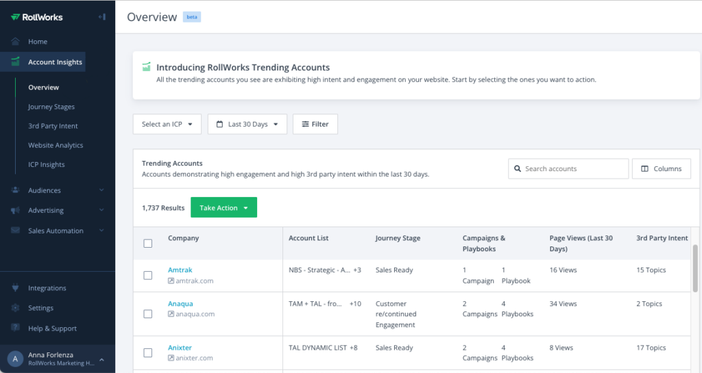RollWorks screenshot - 18 Best Marketing Account Intelligence Software for B2B In 2024