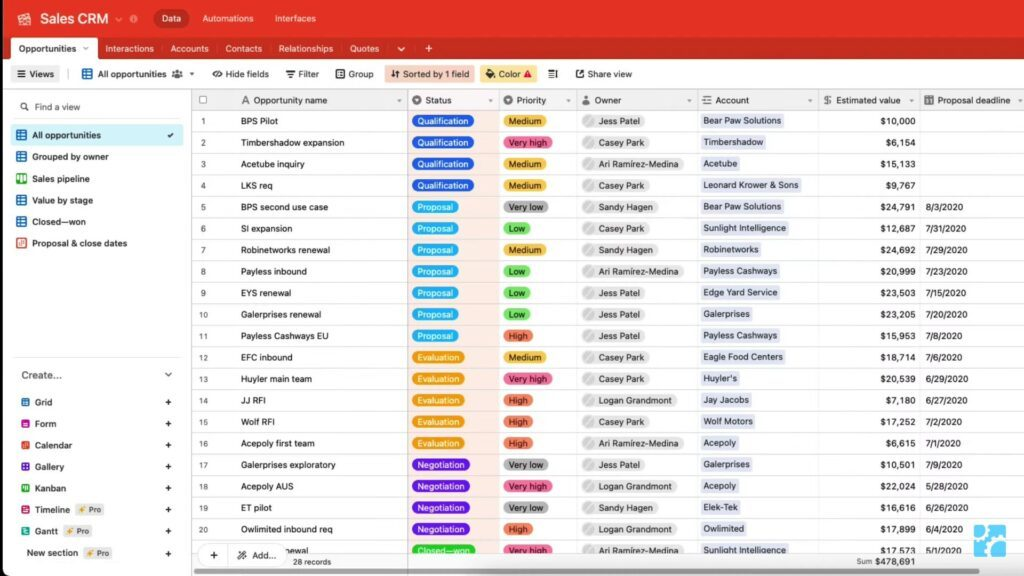 Airtable screenshot - 20 Best Marketing Workflow Software Reviewed for 2024