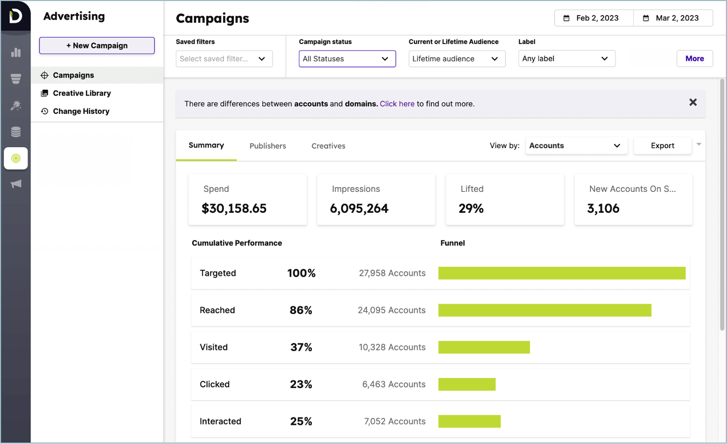 DemandBase screenshot - 20 Best Account-Based Marketing Software: Reviewed for 2024