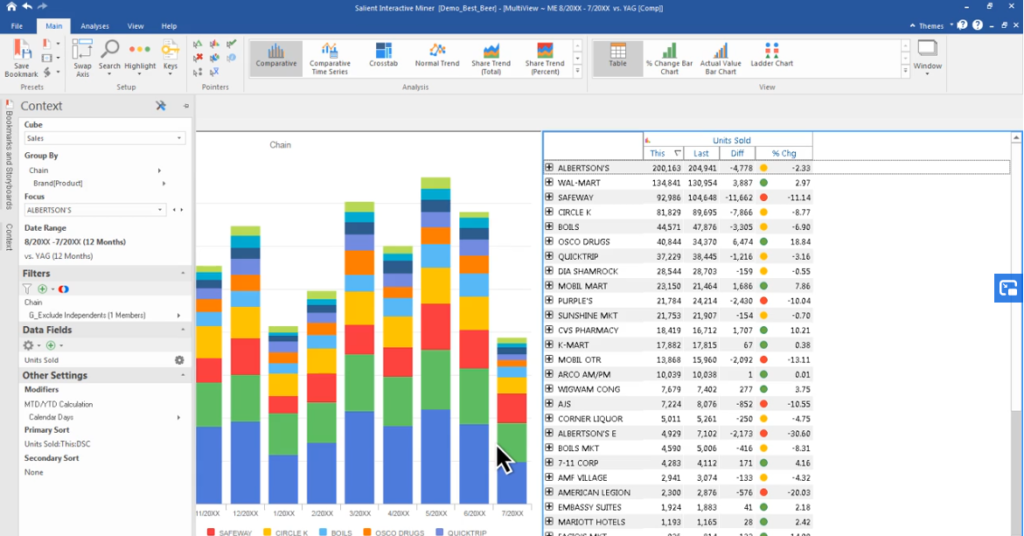 Salient screenshot - 15 Best SEO Reporting Tools For Agencies In 2024