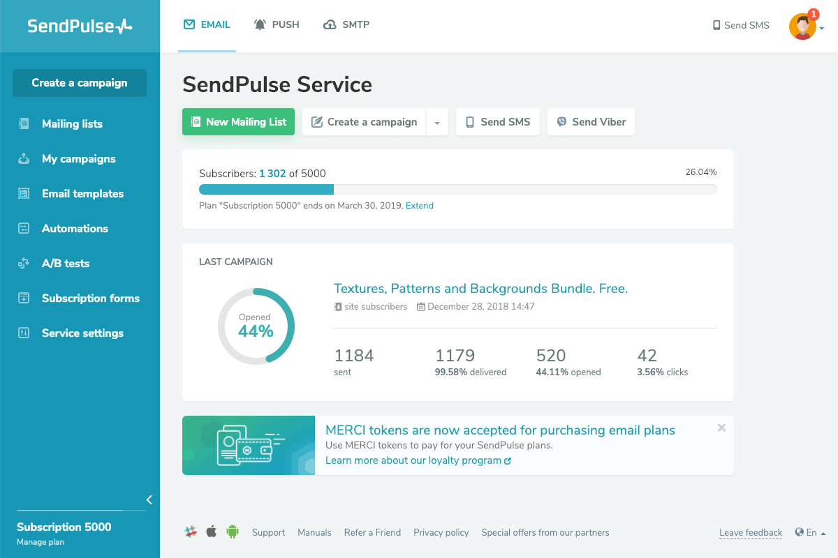 SendPulse screenshot - 19 Best Email Marketing Analytics Tools Of 2024