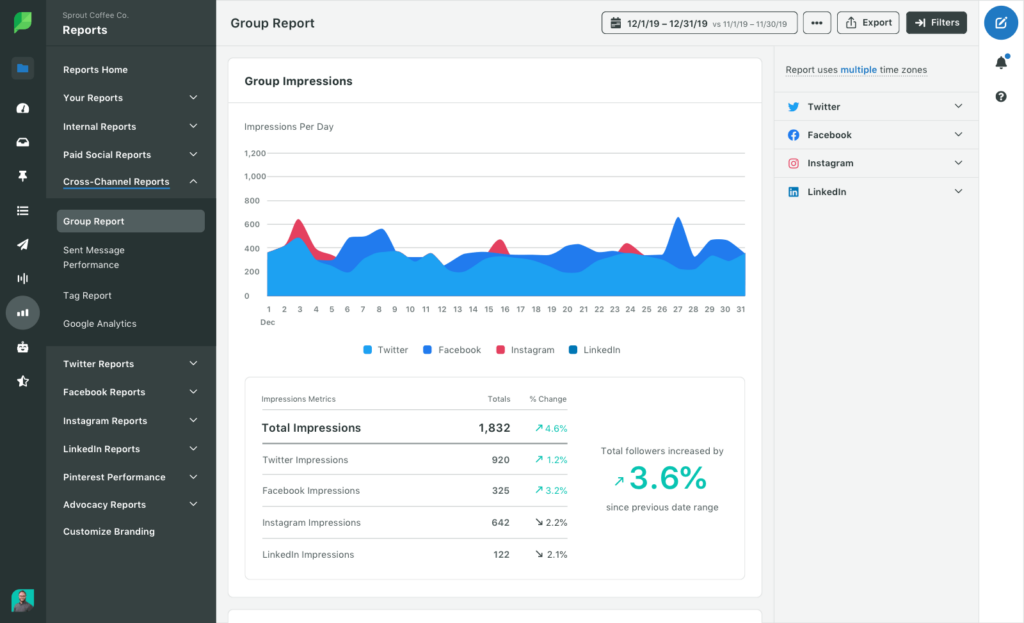 Sprout Social screenshot - 21 Best Social Media Analytics Software Reviewed for 2024