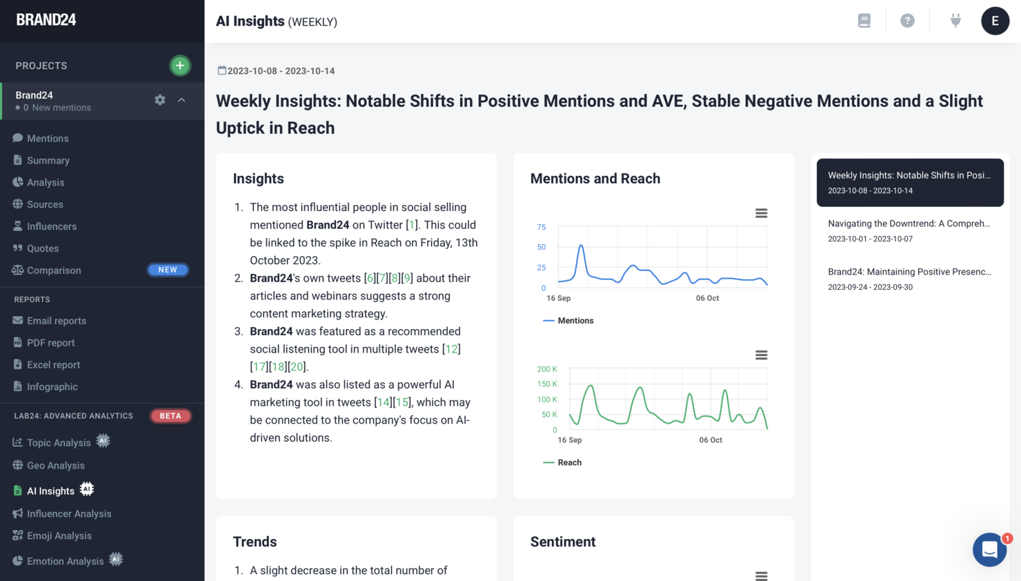 Brand24 screenshot - 20 Best Marketing Analytics Tools Reviewed For 2025