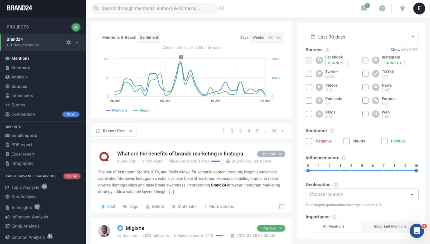 Brand24 screenshot - 40 Best Marketing Software Reviewed for 2025