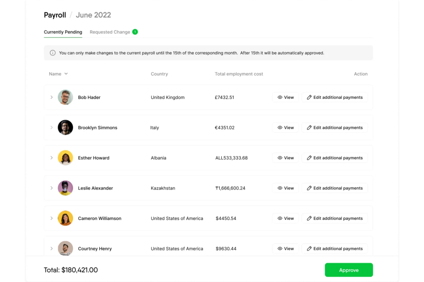 Remofirst screenshot - 15 Best Cheap Payroll Services Reviewed For 2024