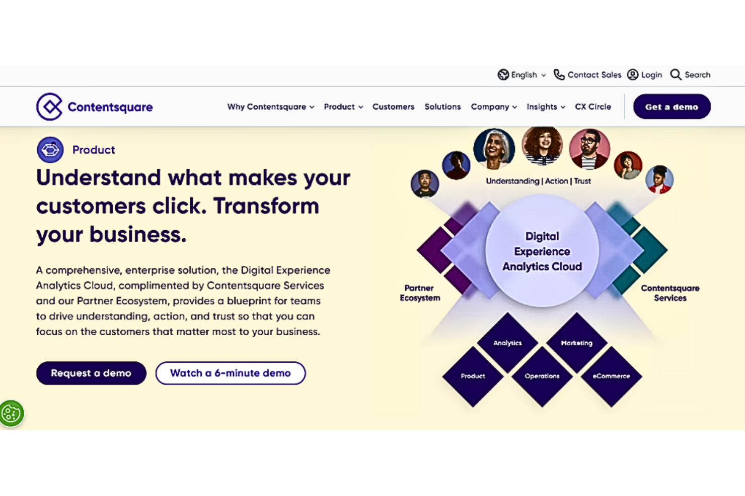 Contentsquare screenshot - 25 Best Product Discovery Tools Reviewed For 2024
