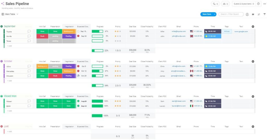monday sales CRM screenshot - 19 Best CRM For Small Business Reviewed For 2024