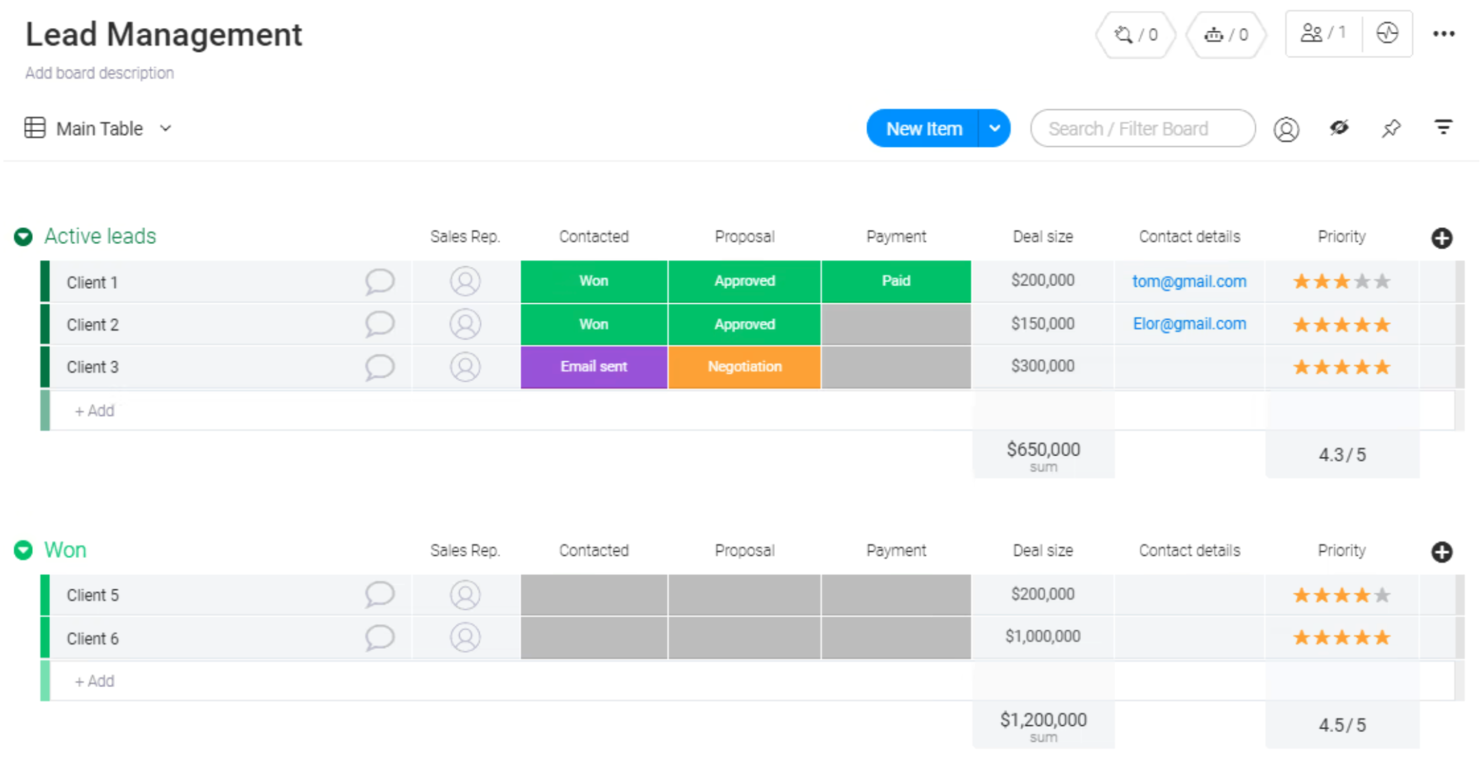 monday sales CRM screenshot - 19 Best Free Lead Management Software For 2024
