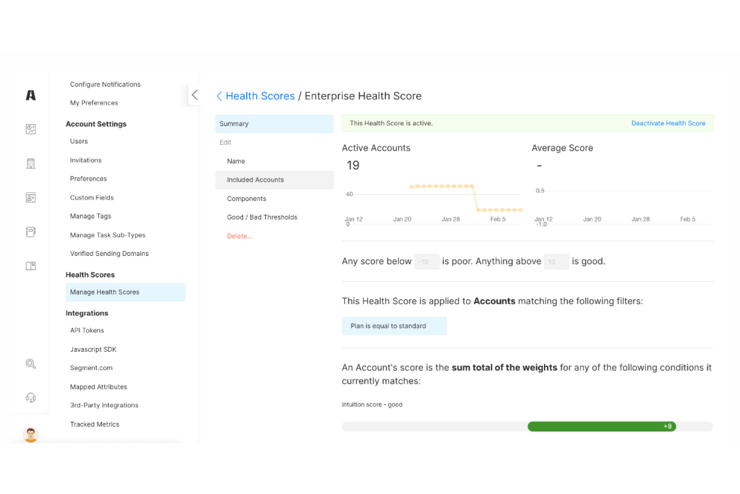 Akita screenshot - 21 Beste Kundensegmentierungs-Tools für 2026