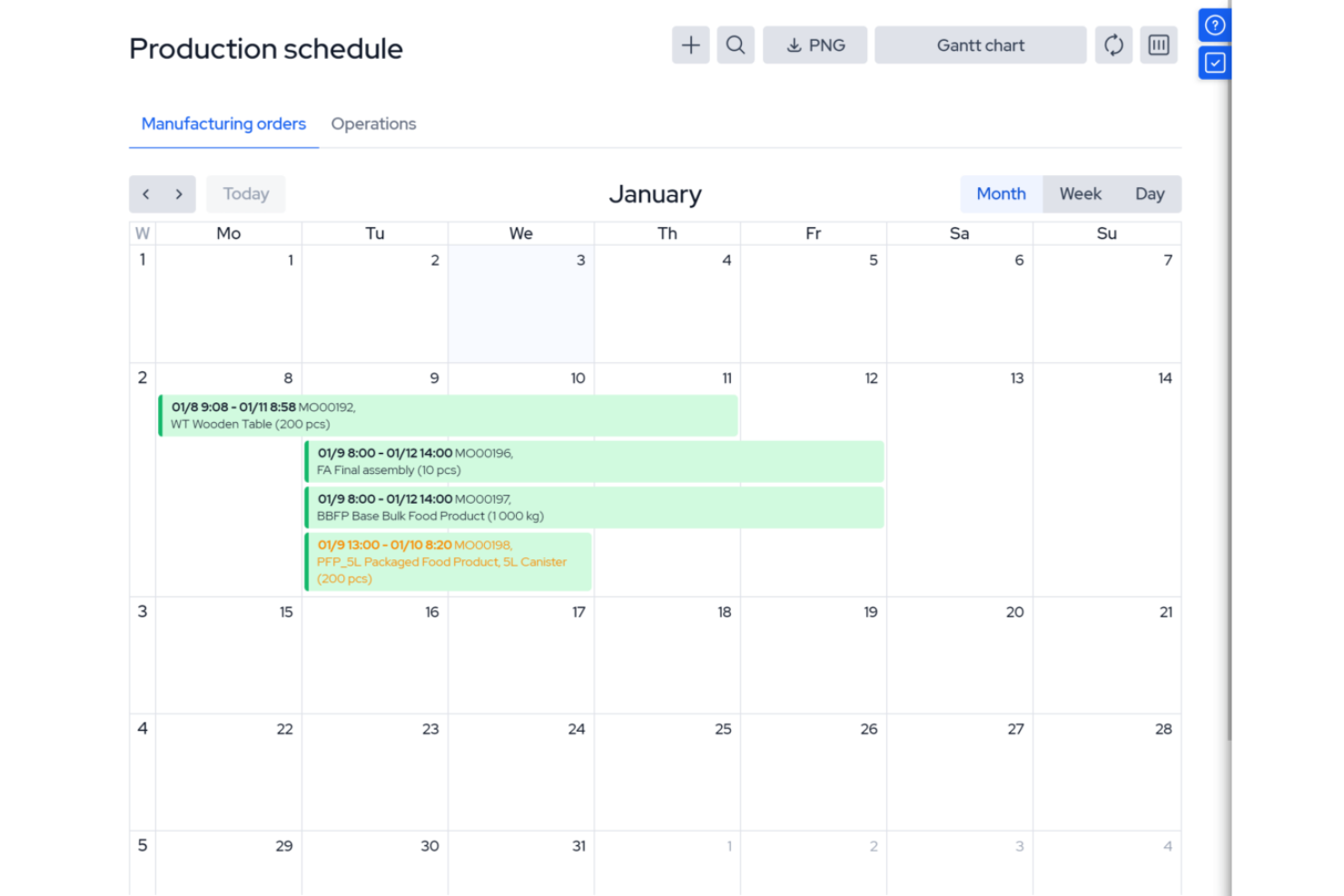 MRPeasy screenshot - The 15 Best Resource Scheduling Software Tools Reviewed For 2024