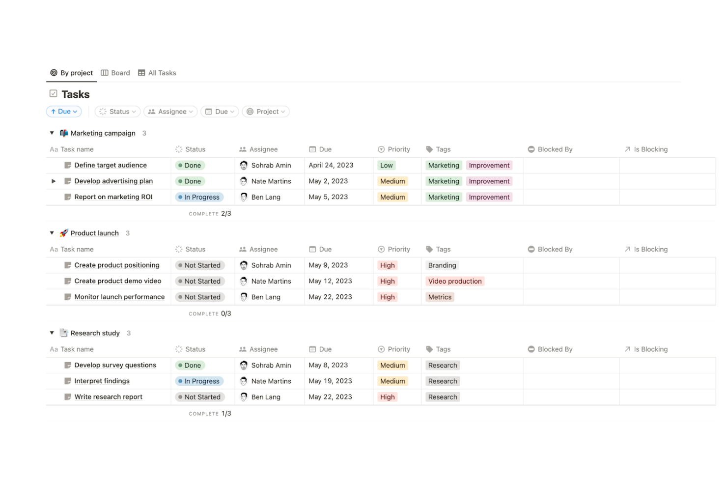 Notion screenshot - 10 najlepszych alternatywnych narzędzi dla Zoho Projects do zarządzania projektami w 2026 roku