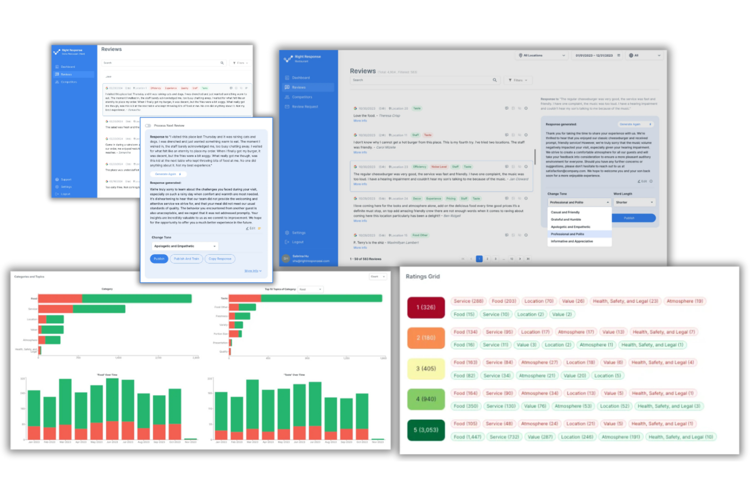 RightResponse AI screenshot - 10 Best AI Sentiment Analysis Tools Reviewed in 2026