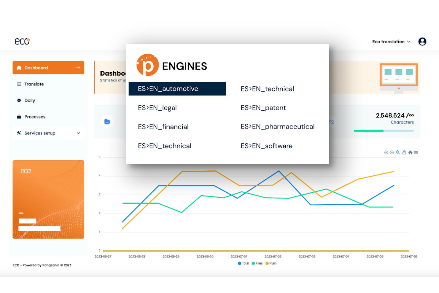 Pangeanic screenshot - 10 Best AI Sentiment Analysis Tools Reviewed in 2026