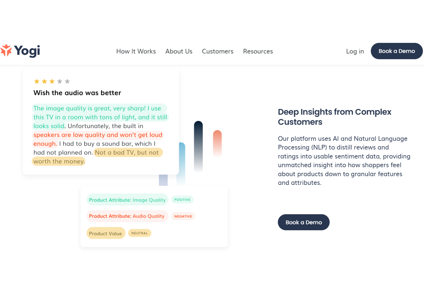 Yogi screenshot - 10 Best AI Sentiment Analysis Tools Reviewed in 2026