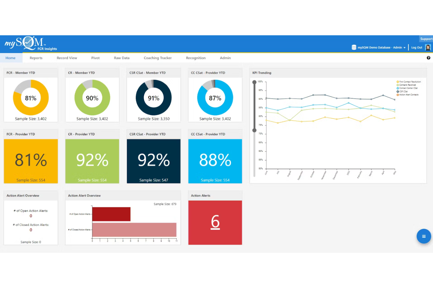 mySQM Auto QA screenshot - 10 Best Call Center QA Software Options For 2026