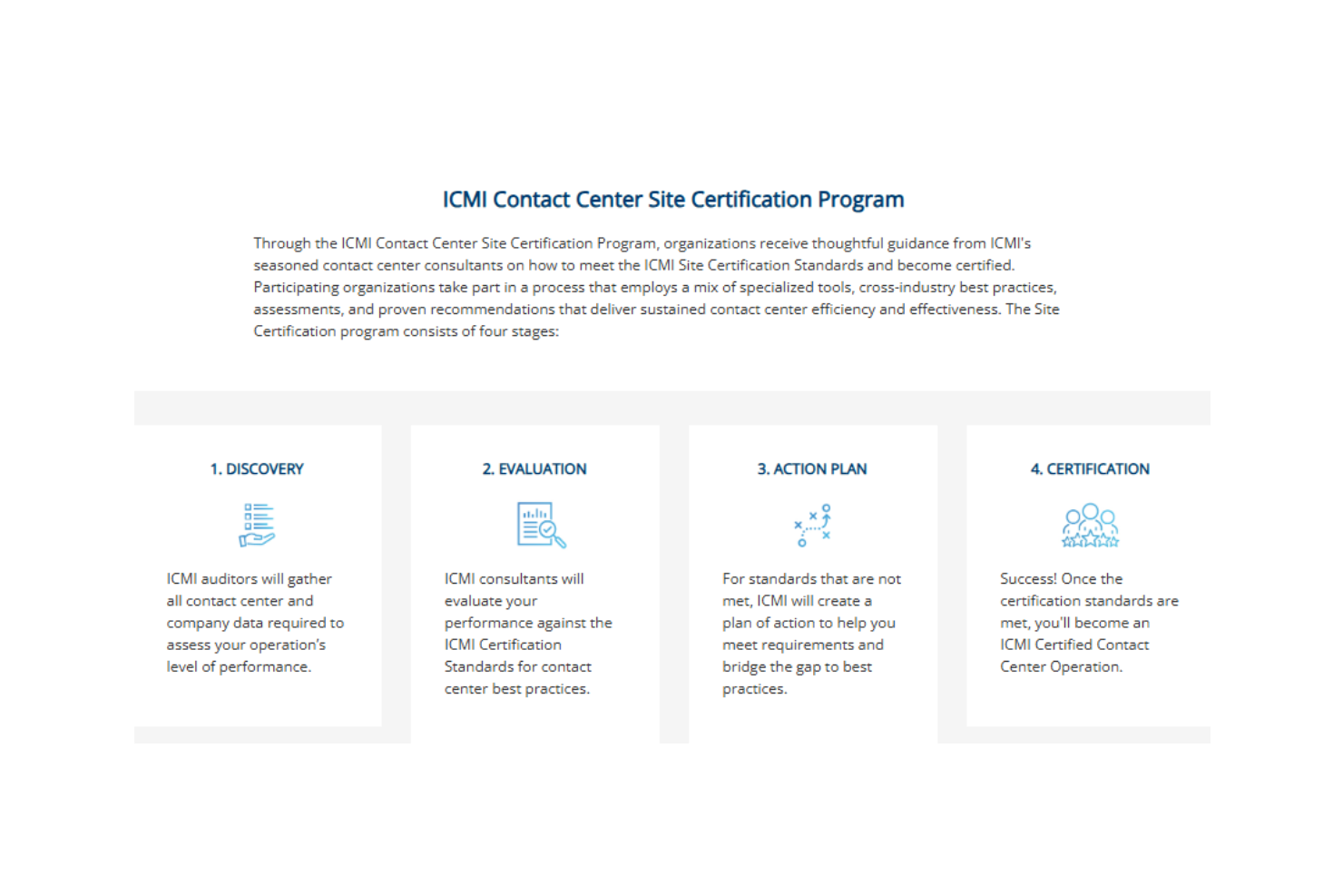 ICMI Consulting Services screenshot - 10 Best Call Center Consultants Reviewed in 2026