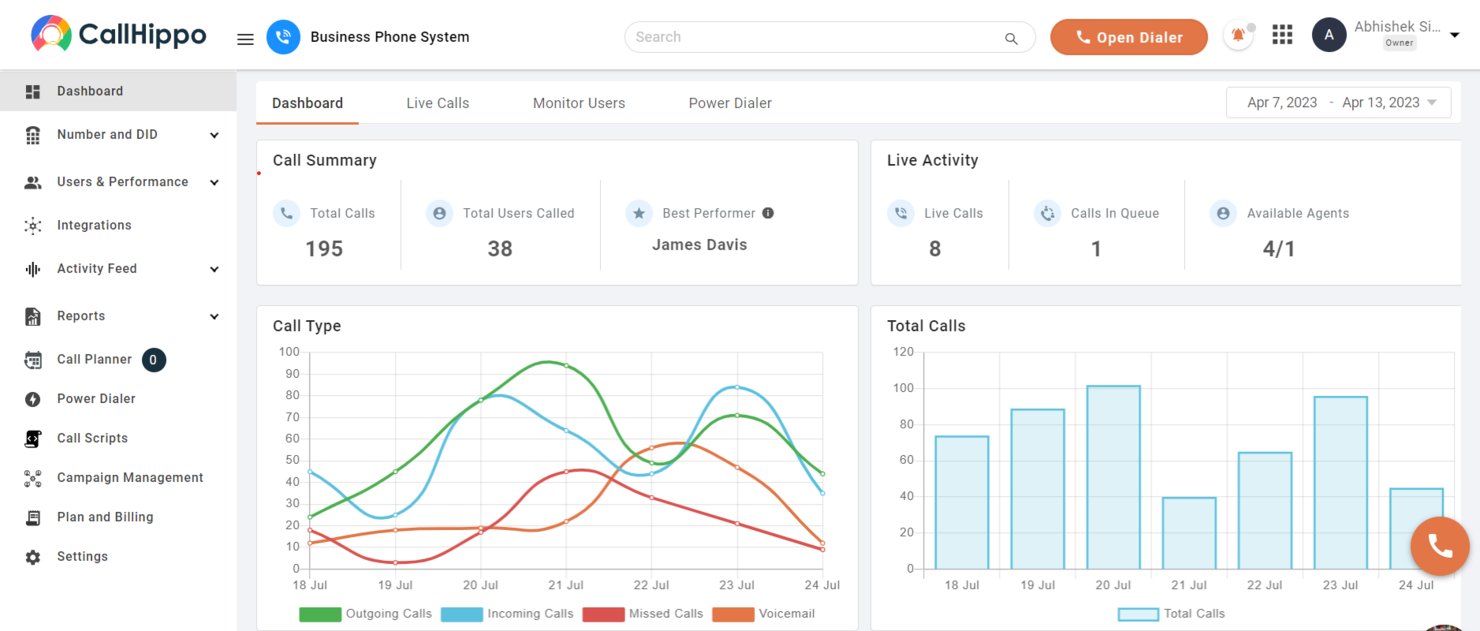 CallHippo screenshot - 10 Best Call Center Monitoring Systems Reviewed in 2026