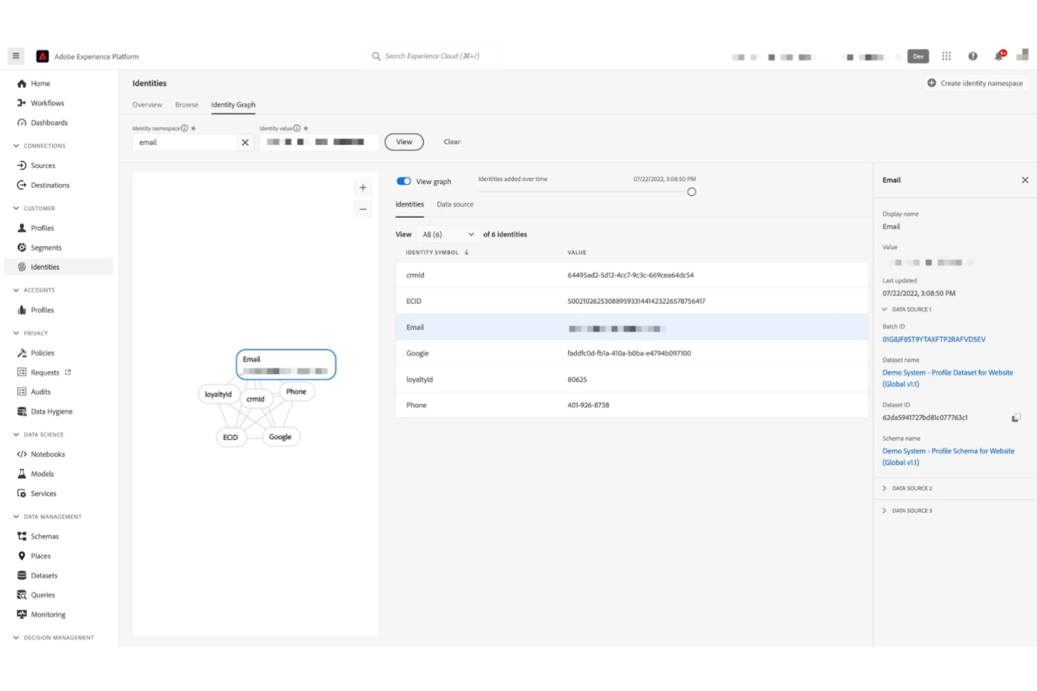 Adobe Real-Time CDP screenshot - 10 Best Customer Data Platforms for Insurance in 2026