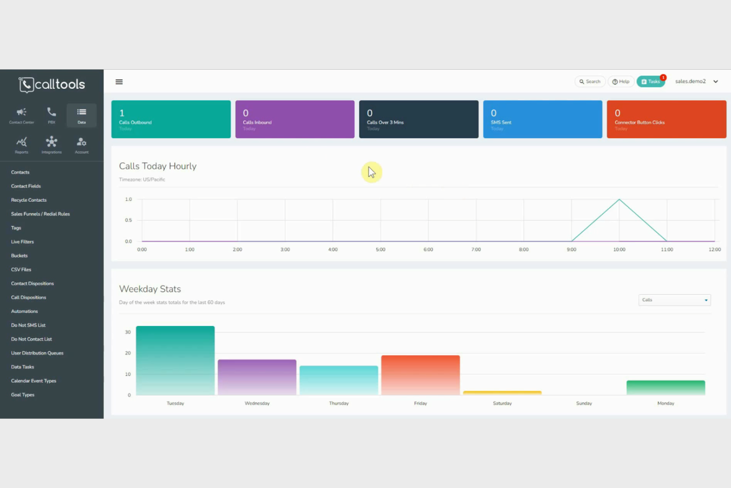 CallTools screenshot - 10 Best Simple Call Center Software Reviewed in 2026