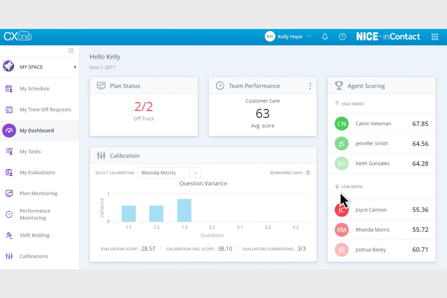 NICE inContact screenshot - 10 Best Simple Call Center Software Reviewed in 2026