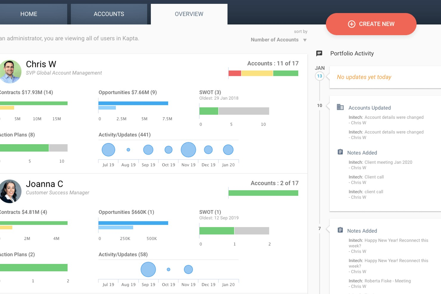 Kapta screenshot - 10 Customer Health Score Software Options to Consider in 2026