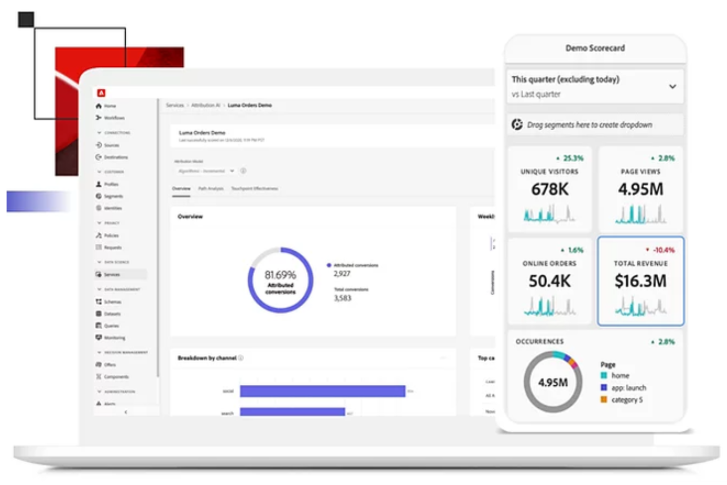 Adobe Sensei screenshot - 10 AI Customer Experience Personalization Tools in 2026
