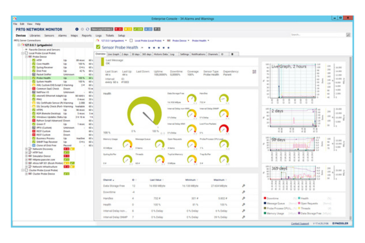Paessler PRTG screenshot - 10 bästa alternativen till SolarWinds för IT-övervakning 2026
