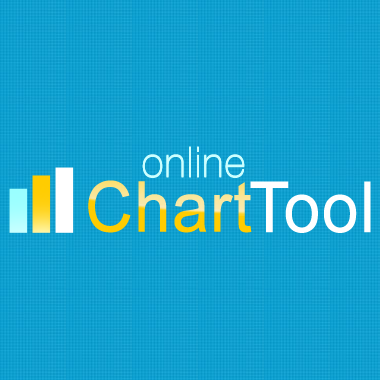 Online Chart Tool
