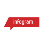 Infogram Software Logo