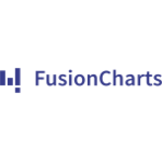 FusionCharts Software Logo