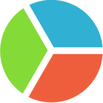 SoGoSurvey Software Logo
