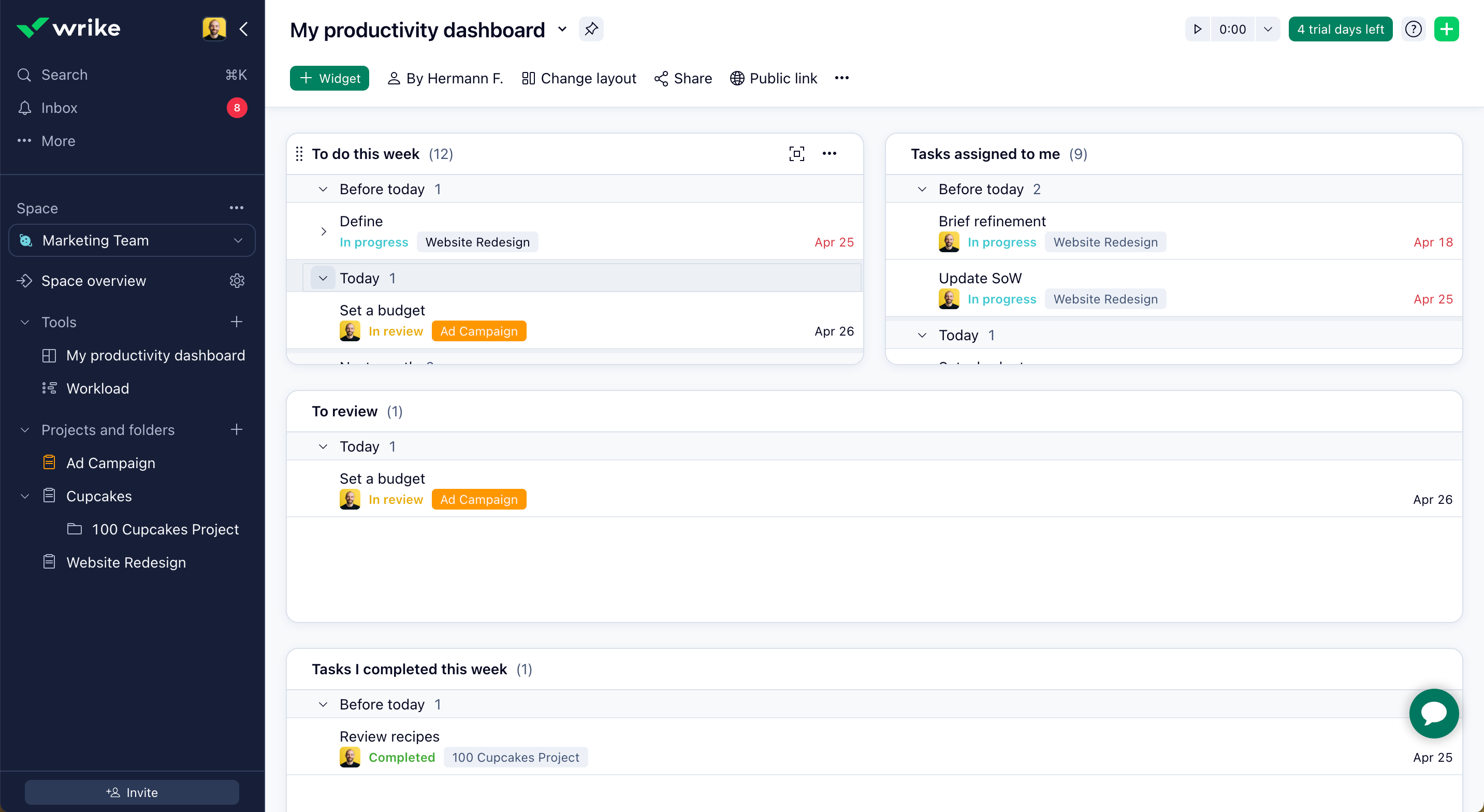 Wrike productivity dashboard helps users gather workload insights at a glance