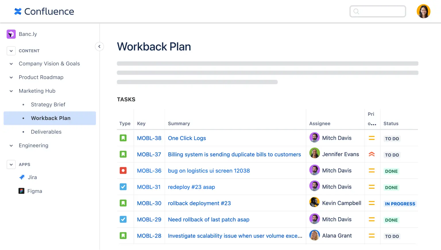Confluence helps you keep track of tasks, priority level, and status, as well as key project documentation.
