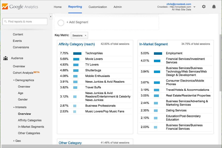 Google Analytics google-analytics-screenshot-2.png