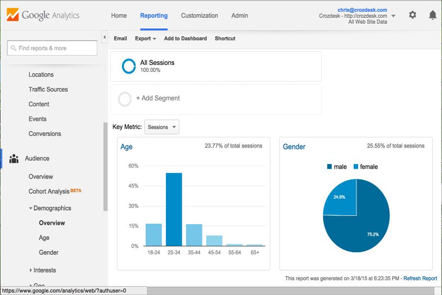 Google Analytics google-analytics-screenshot-4.png