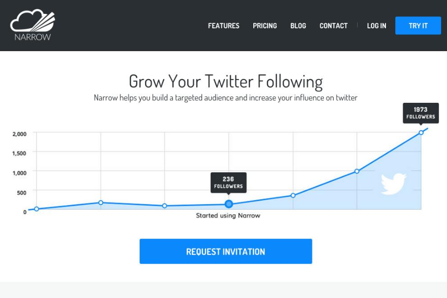 Narrow narrow---twitter-marketing-screenshot-1.png