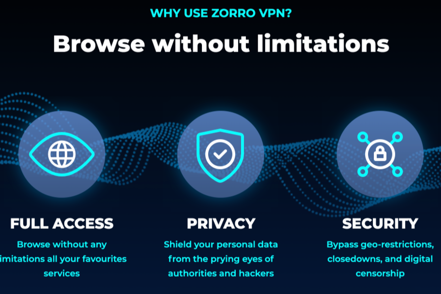 Zorro VPN