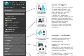 Intelligent Contacts screenshot