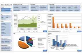 SAS Advanced Analytics screenshot