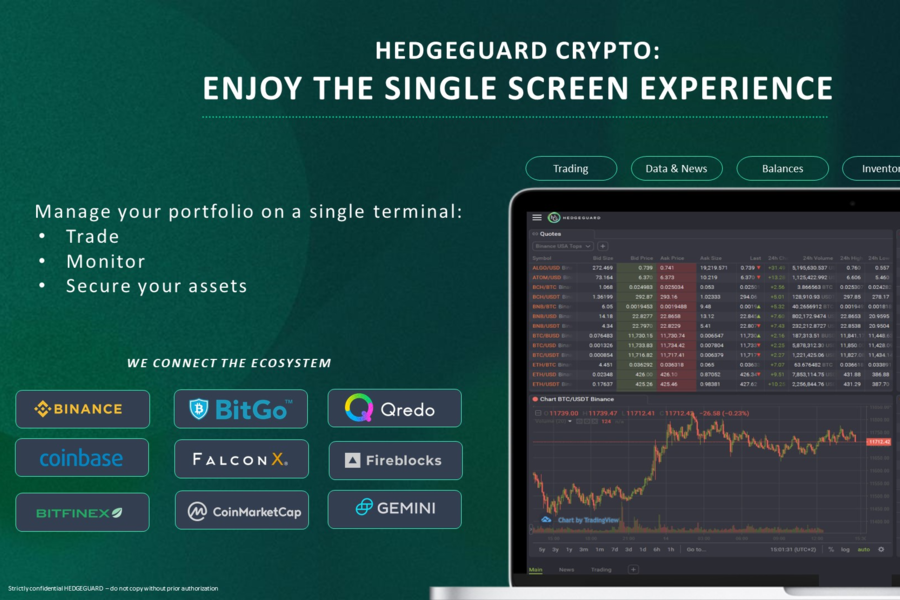 HedgeGuard Crypto