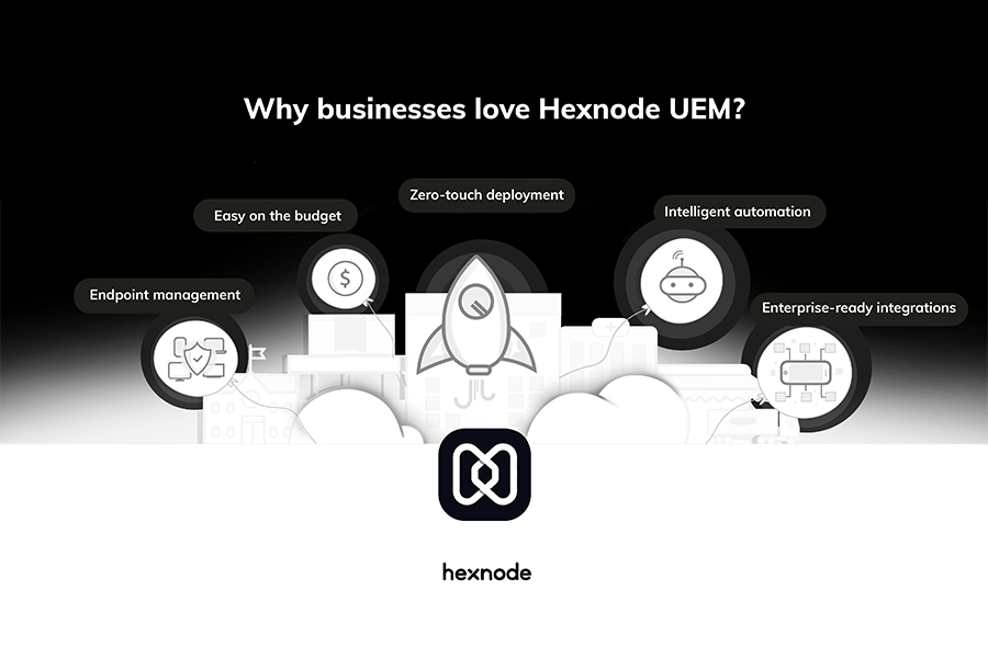 Hexnode UEM