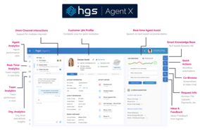 HGS Agent X screenshot