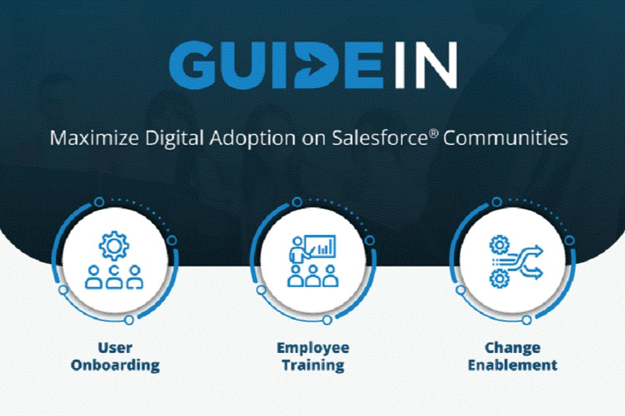 GuideIn - Building Walkthroughs on Salesforce-powered Communities