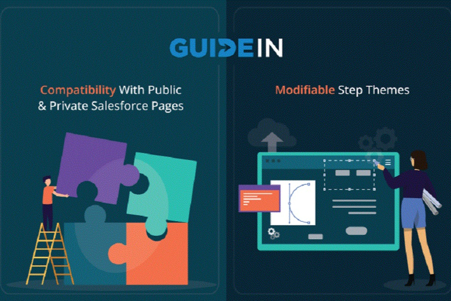 GuideIn - Building Walkthroughs on Salesforce-powered Communities