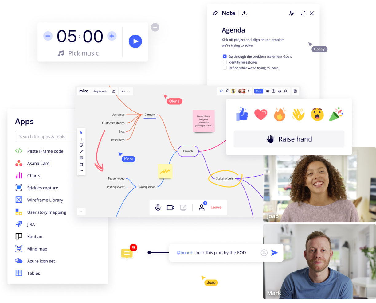 Miro screenshot - 10 Best Remote Project Management Tools Reviewed For 2024
