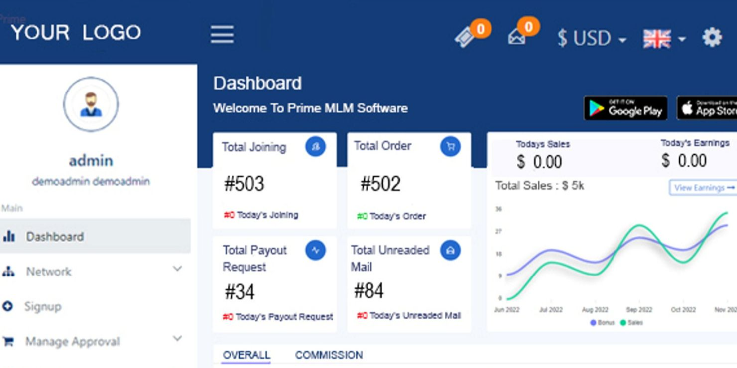 Prime MLM Software | Software Reviews & Alternatives