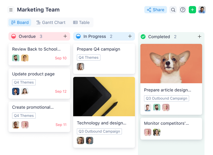 Wrike screenshot - Die beste Marketing Projektmanagement-Software 2024