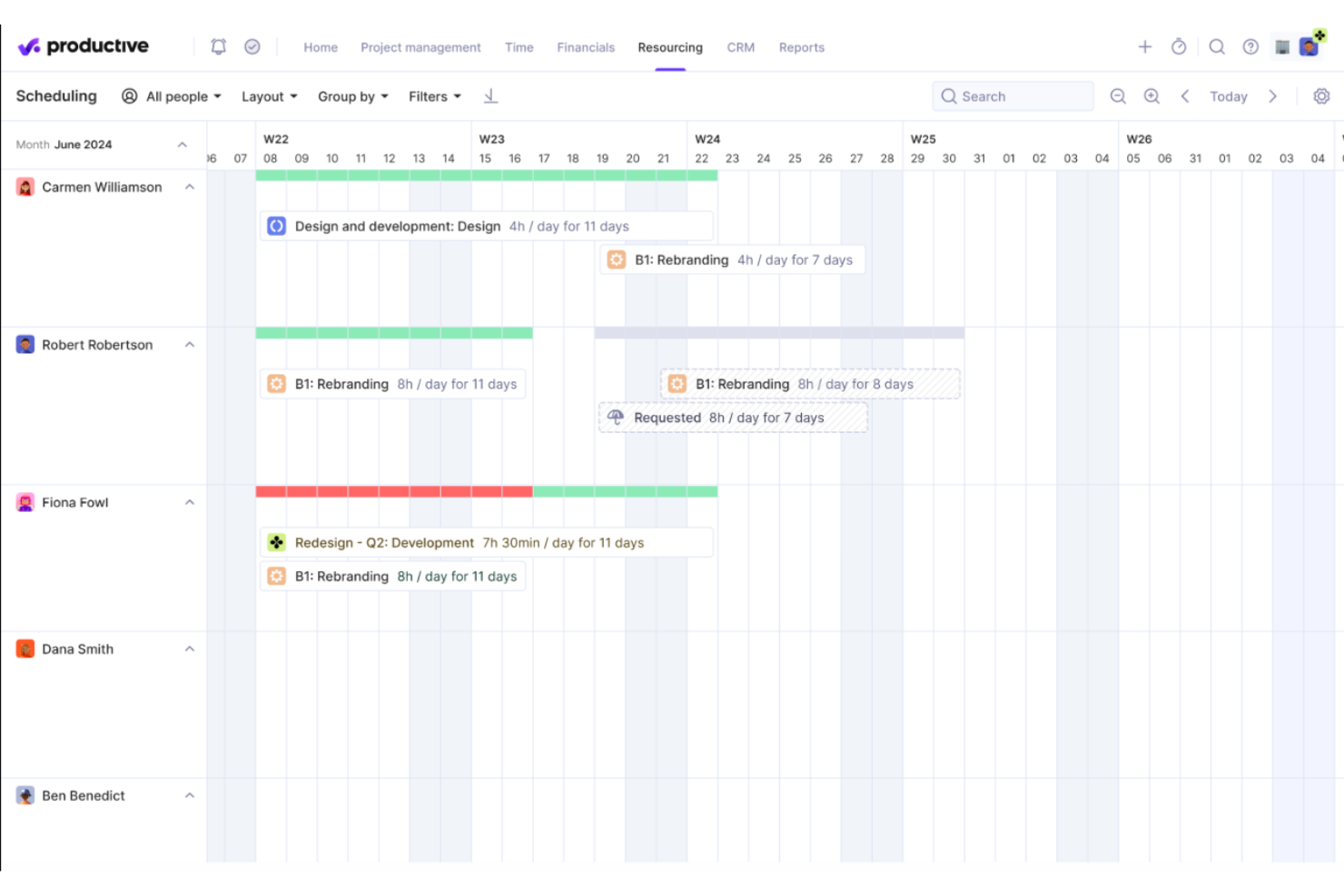 Productive screenshot - 10 Best Creative Agency Project Management Software In 2024